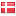 nbi.dk server is located in Denmark